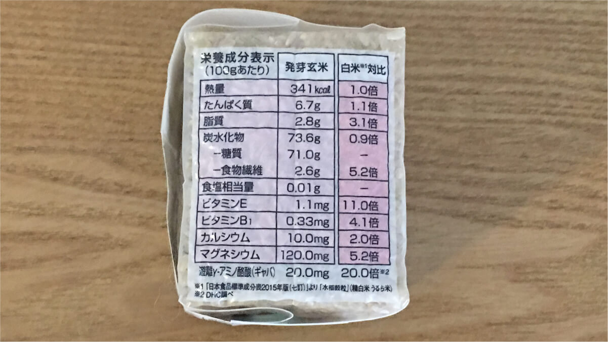 DHC 発芽玄米の栄養成分表示