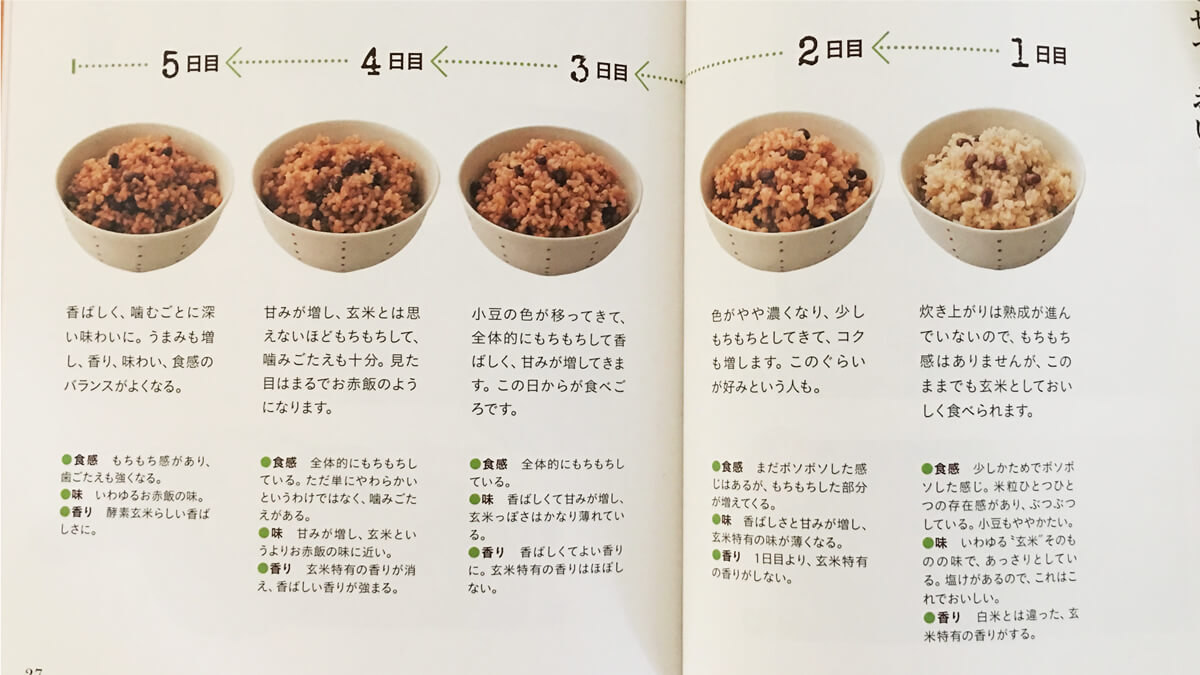 日に追うごとに変化する、酵素玄米