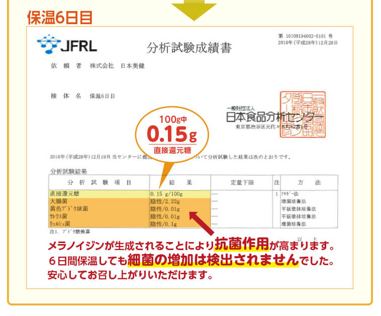 CUCKOO クック New圧力名人で、6日間保温した時の細菌について