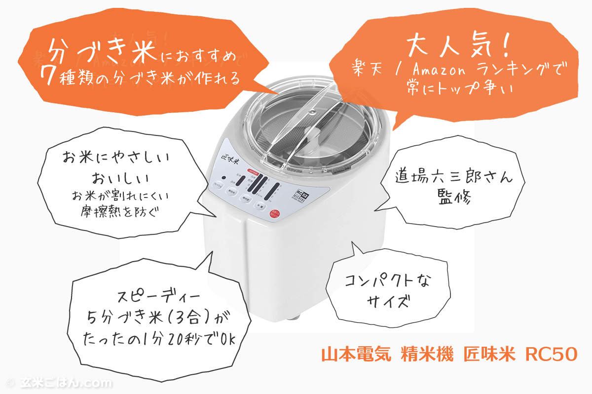 山本電気 精米機 匠味米 RC52
